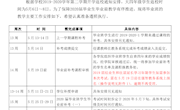 关于2020届毕业班主要教学工作安排的通知