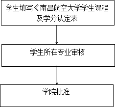 abbc3fb29e74a72500bce5bb9def854.png